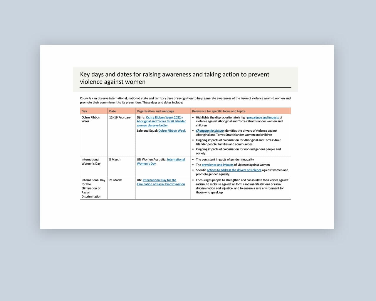 Local Gov communication assets