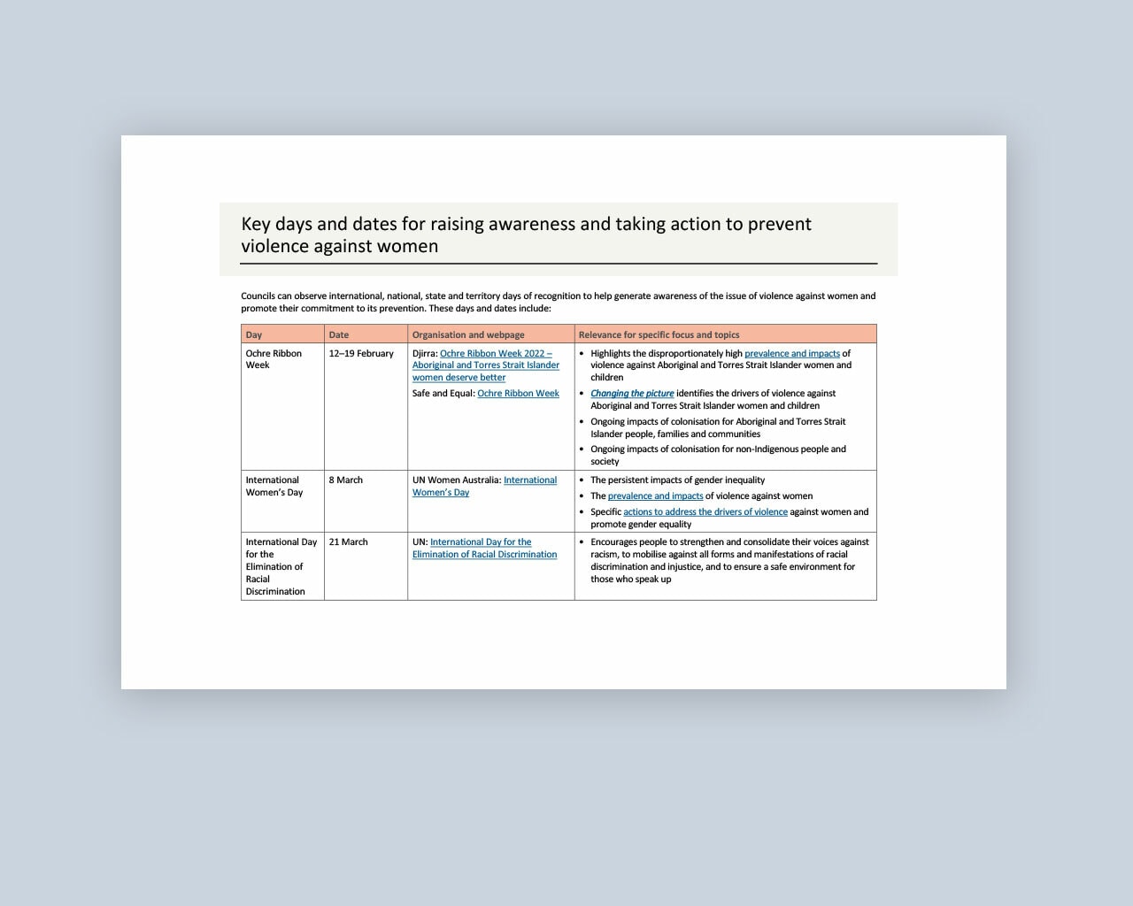 Local Gov communication assets