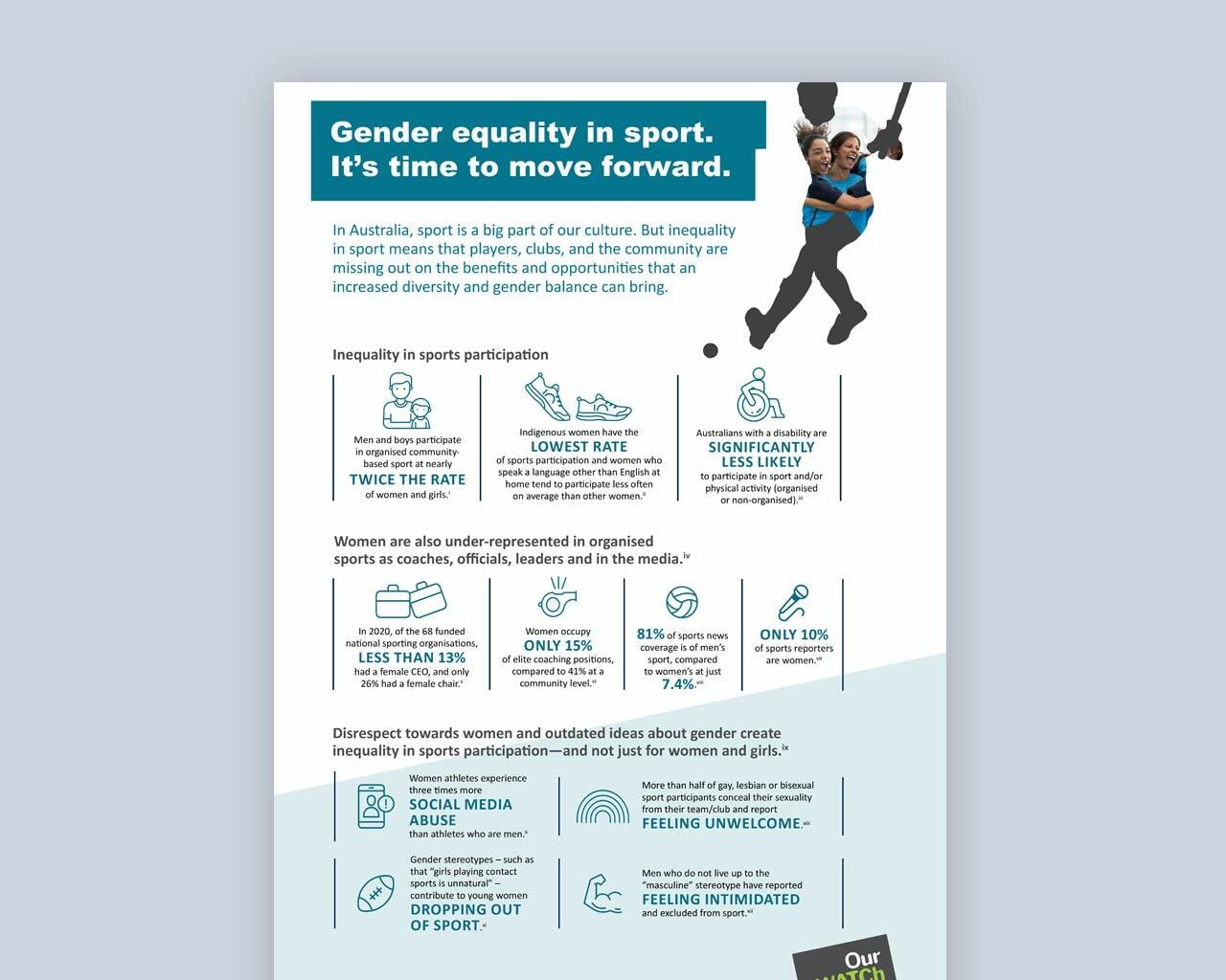 Tipsheet about sports participation - It's time to move forward