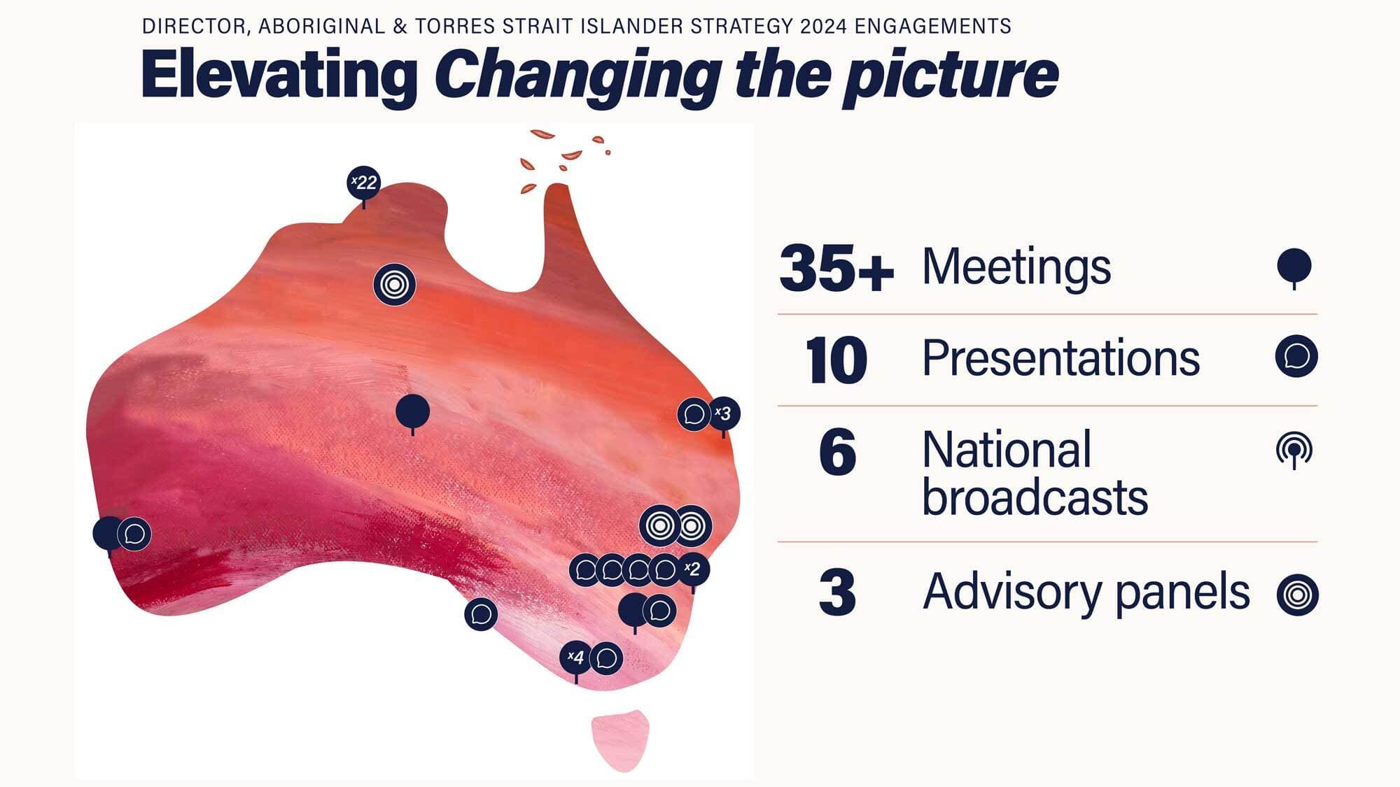 ANR Map Graphic 2