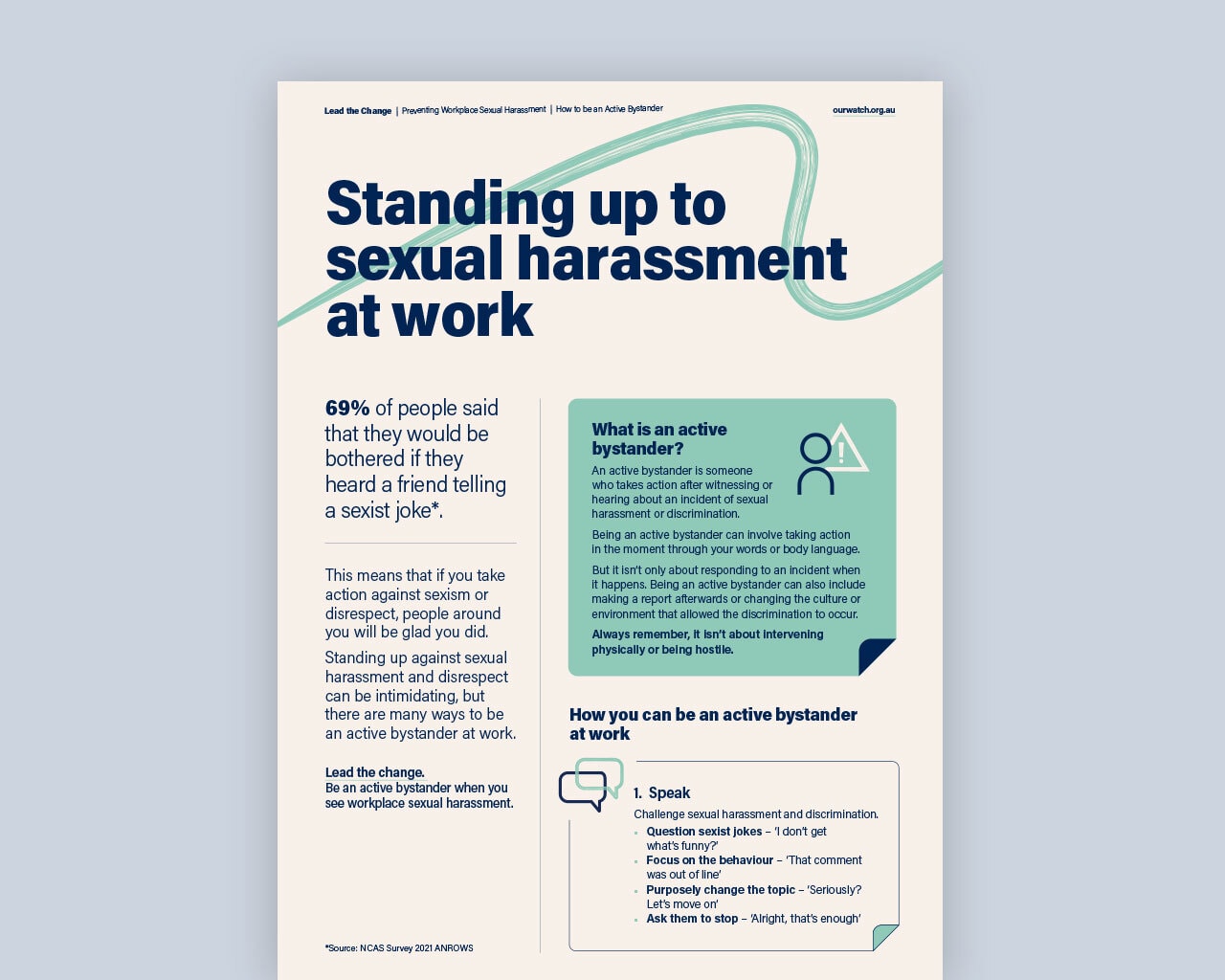 Guide: How to be an active bystander